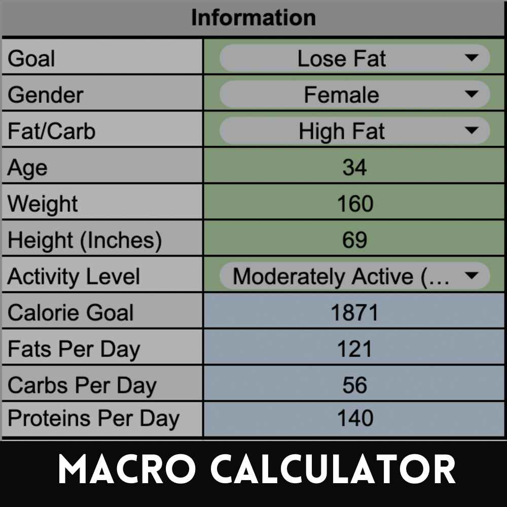 Macro Calculator